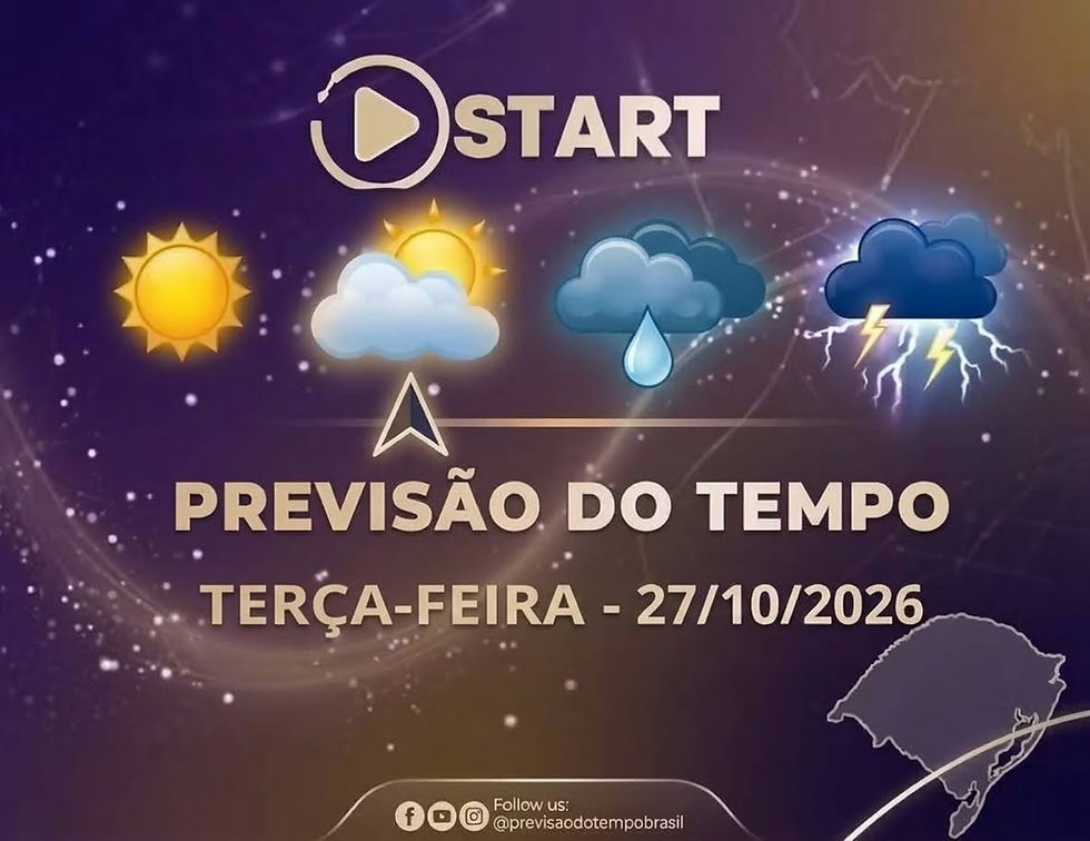 Sol ganha força e temperaturas sobem nesta terça-feira (27) na maior parte do RS