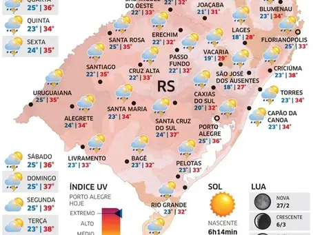 Calor traz chuva e temporais ao RS nesta quarta-feira (26)