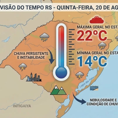 Alerta de ciclone e frente Fria: quinta-feira (20) terá temporais, ventania e queda de temperatura no RS