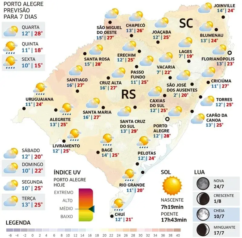 Frente fria começa a mudar o tempo no RS nesta quarta-feira