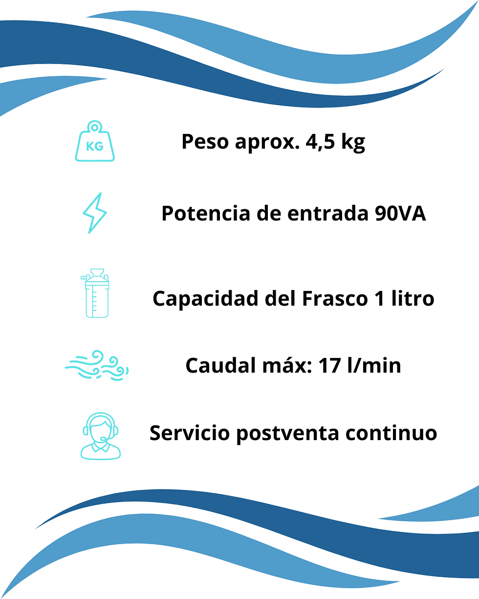 Miniatura: Características técnicas