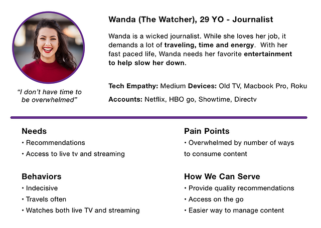 Wanda the Watcher.png