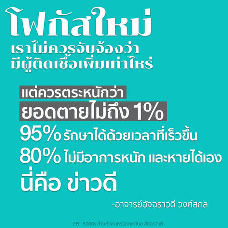 ยอดผู้เสียชีวิตจากโควิด-19 ไม่ถึง 1%