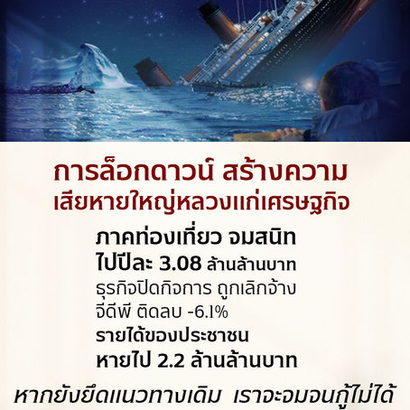 การล็อกดาวน์ สร้างความเสียหายใหญ่หลวงแก่เศรษฐกิจ