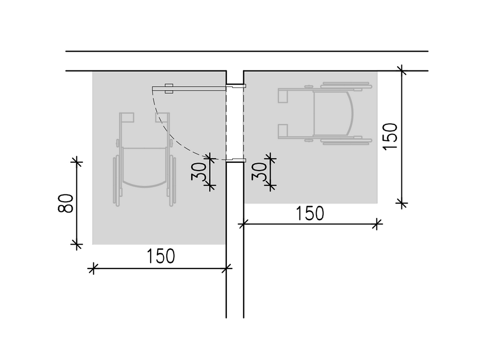 גישה נגישה לדלת