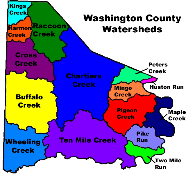 Watersheds.gif