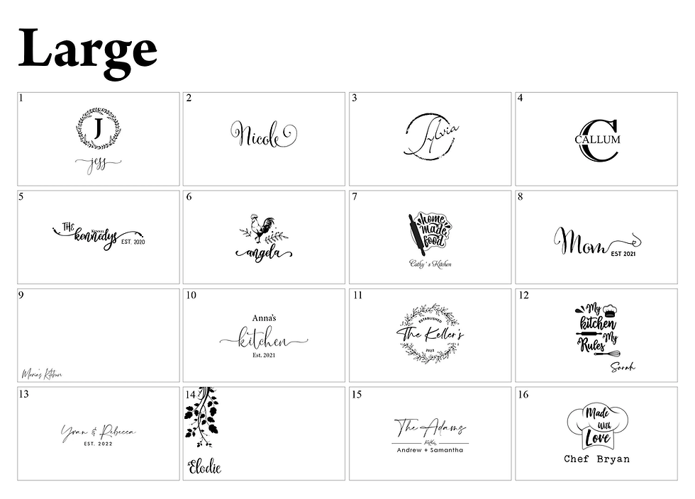 Miniature : design options