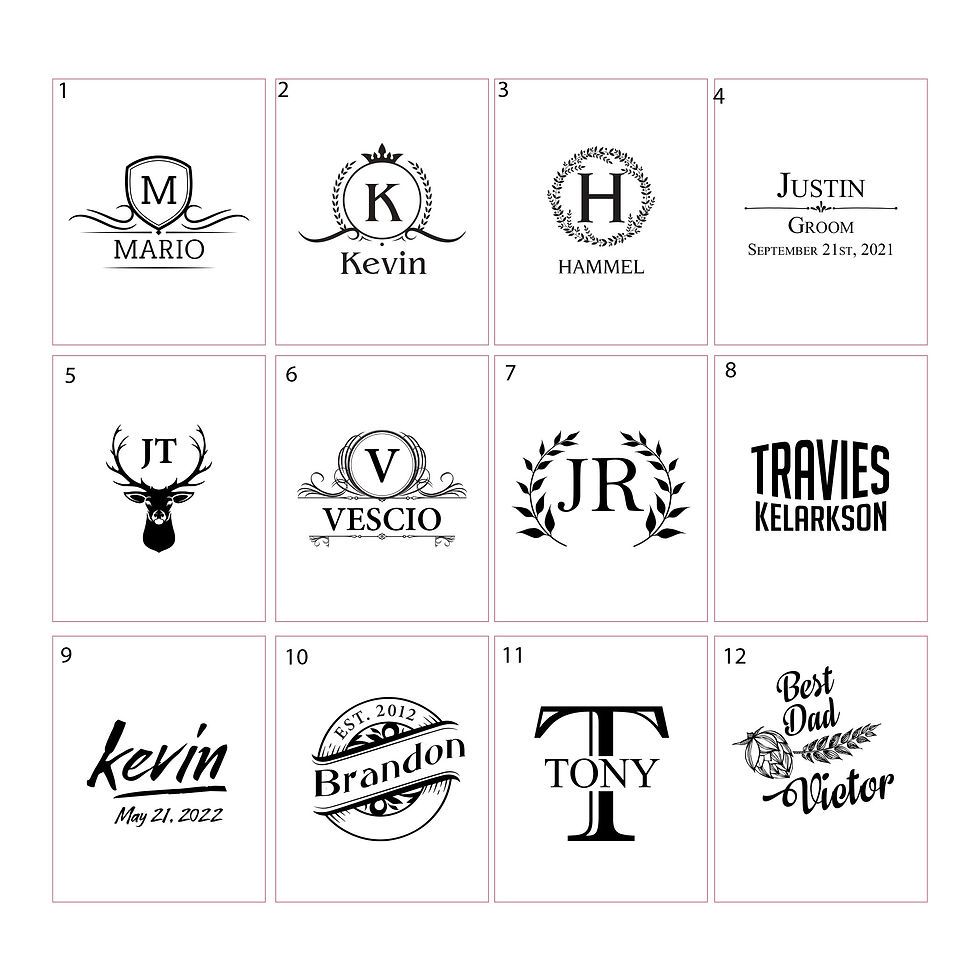 Miniature : Design options