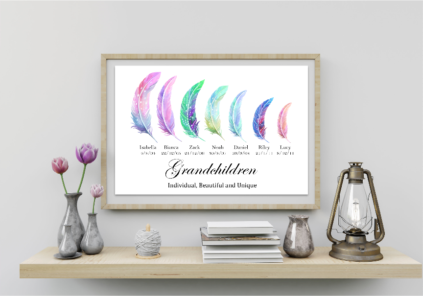 Thumbnail: Grandchildren - Truly Unique