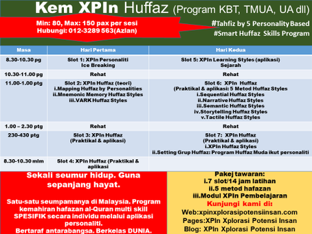Hi Impact: Aplikasi Hafazan Berdasarkan Pendekatan Pembelajaran