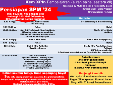 Kem XPIn Pembelajaran: Aplikasi Multiple Learning Styles