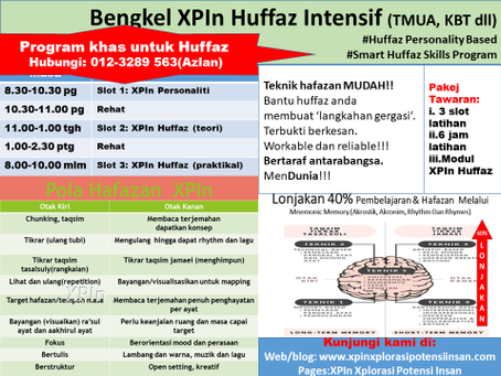 Teknik Hafazan 5 Wajah