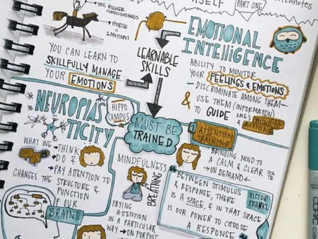 Pembinaan Nota: Aplikasi Personaliti