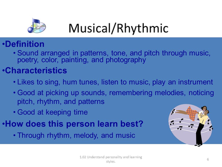 Siapakah Gerangannya Belajar dan Menghafaz Dengan 'Beat' & 'Rhythm'