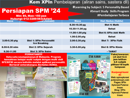XPIn Pembelajaran: Customize Program 1 Hari Setengah