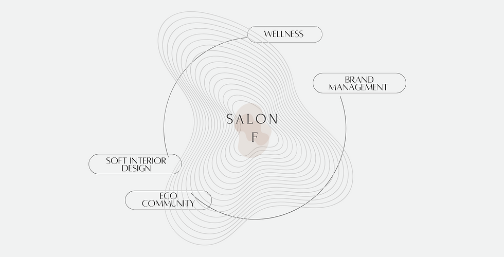Salon. F - sales kit.png