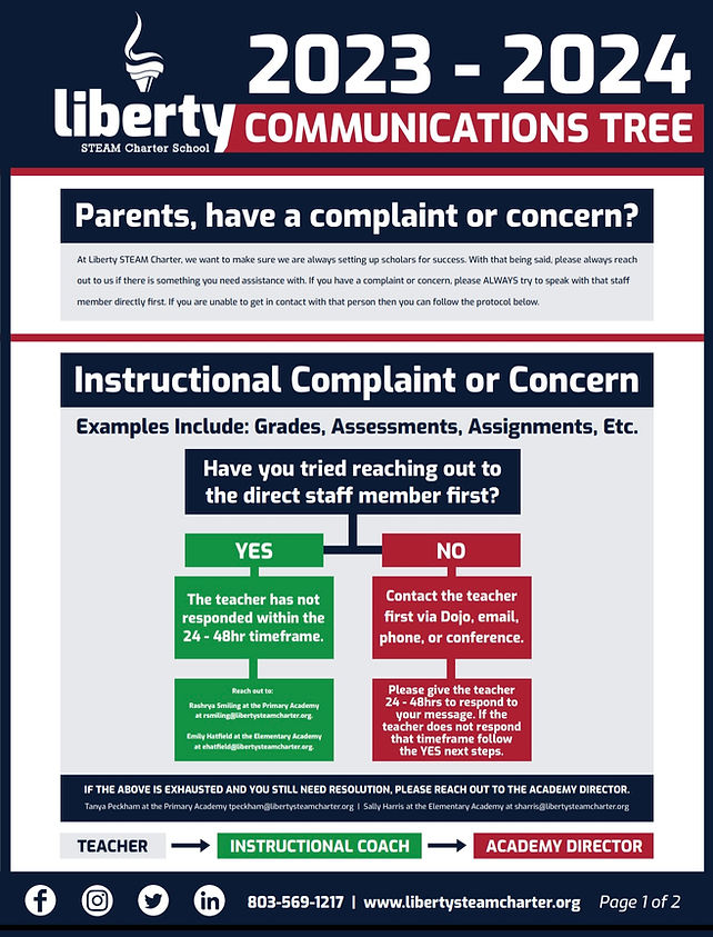 2308-comm-tree-01.jpg