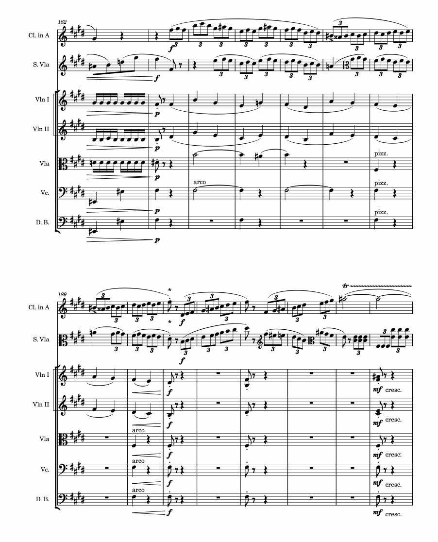 Thumbnail: Double Concerto in e minor, Op. 88 (Max Bruch, arr. David Banney)