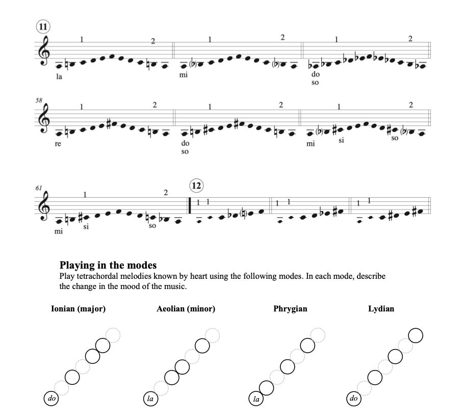 Thumbnail: Shifting. How To Get There and What To Do When You Arrive (Violin)