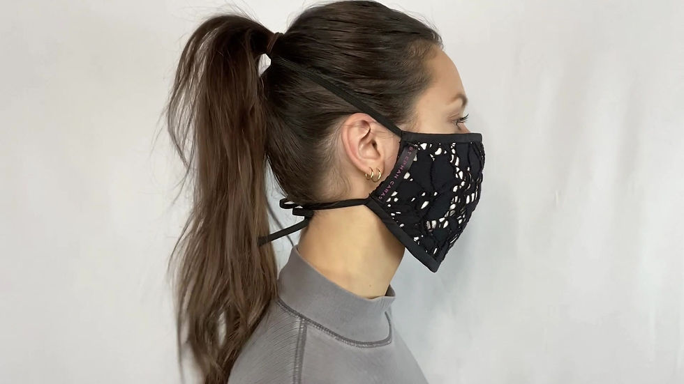 Thumbnail: Floral Lace Contrast Face Mask