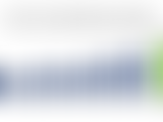 PENGUASAAN KEMAHIRAN BERFIKIR ARAS TINGGI (KBAT) PELAJAR SPM KOHORT 2021 TERJEJAS DENGAN KETARA