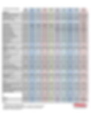 DSS System Comparison 2019-page-001.jpg