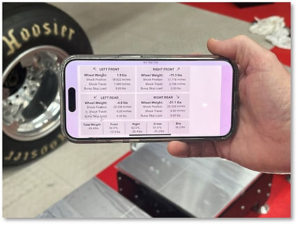 Data screen on phone