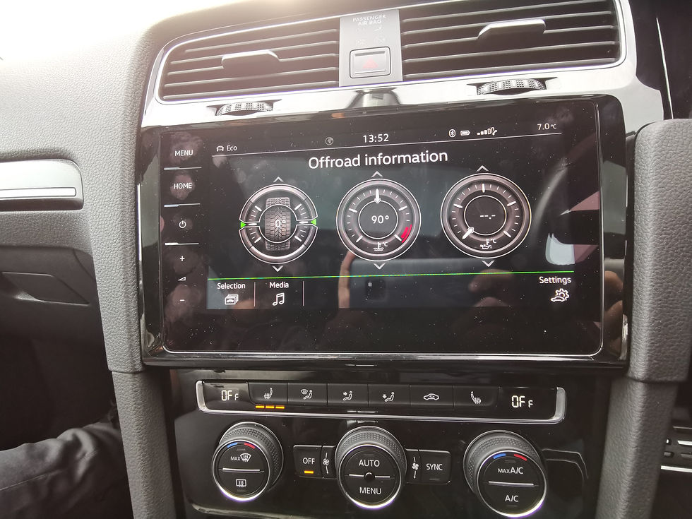 Thumbnail: VW Golf R MK7.5 Coding 2017-2020