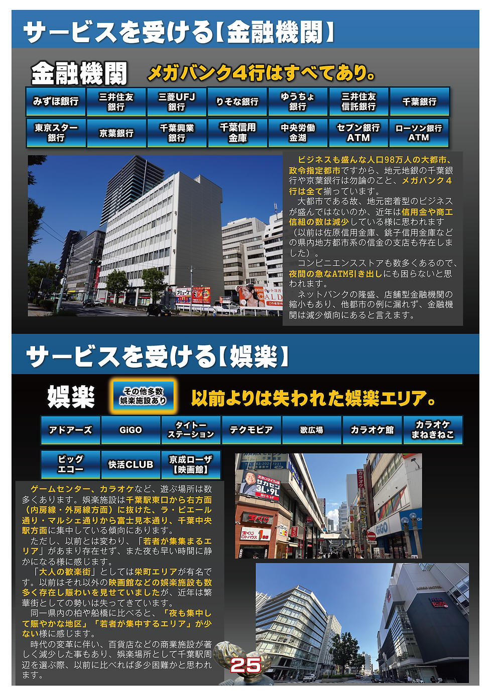 サムネイル： 【千葉駅】駅周辺市街地ガイドvol.1