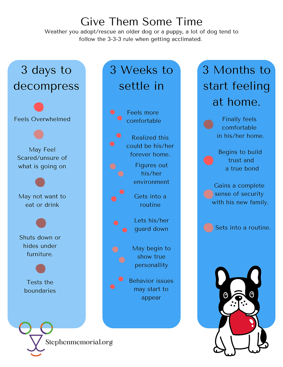 Give Them Some Time.png