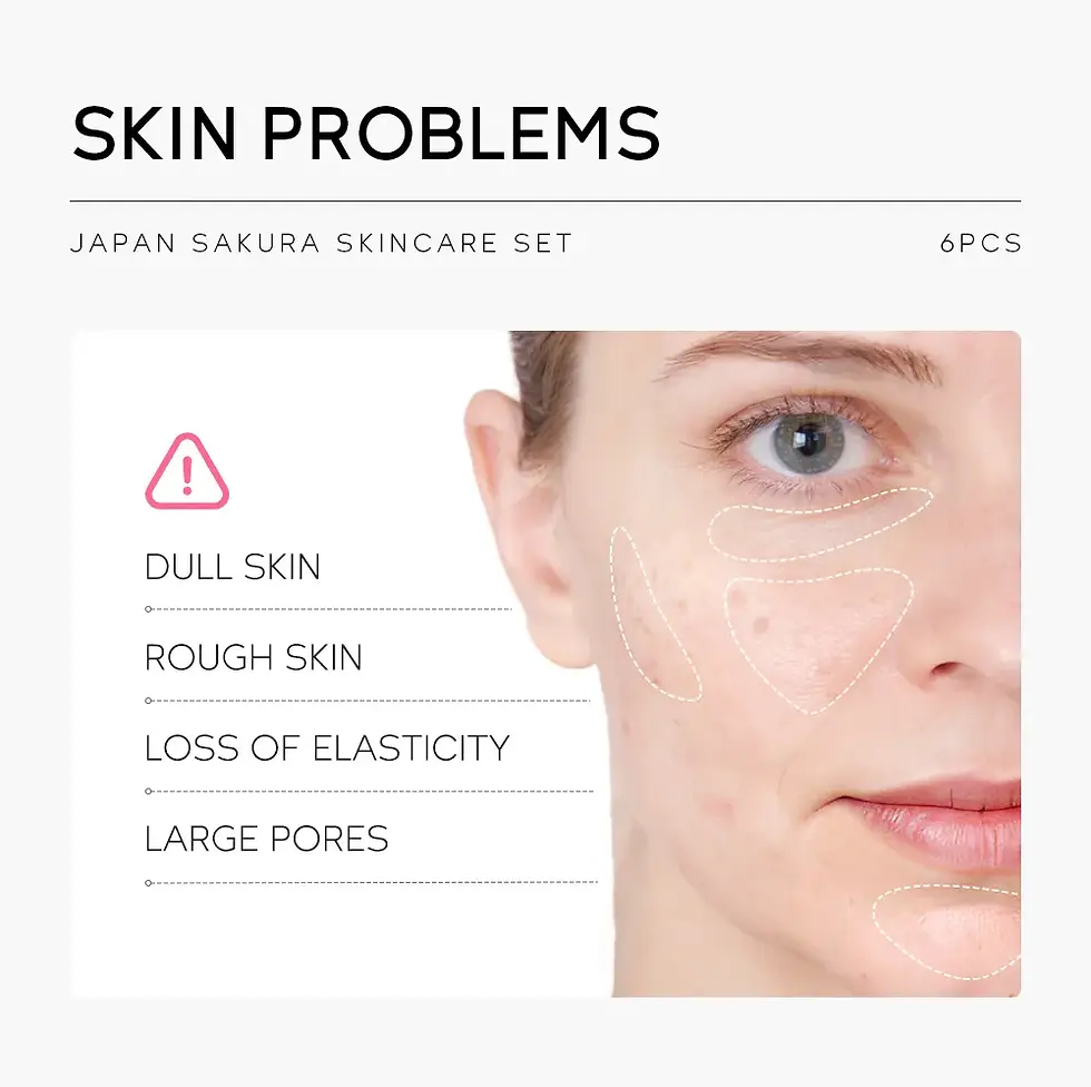 Thumbnail: Japan Sakura Skin Care Set
