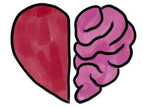 Cognitive Distortion - Emotional Reasoning