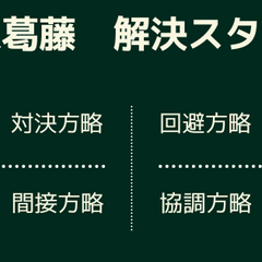 【第2部】怒りのマネジメント〜対人葛藤スキル〜