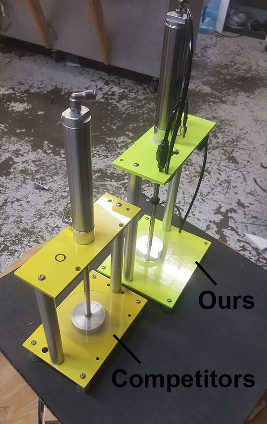 Smasher Wedger Combo