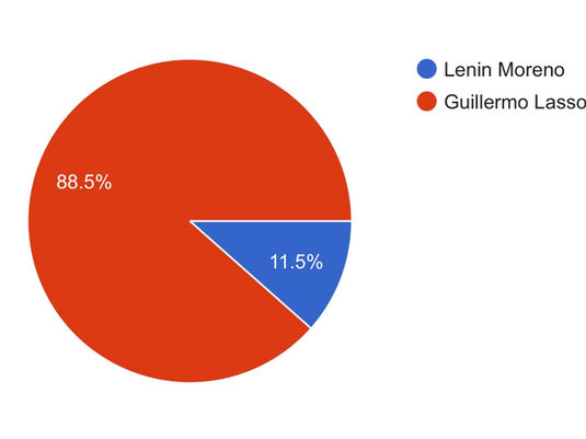 COMUNICADO #22 (2023)