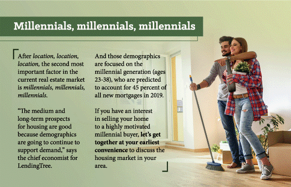 Millennials, Millennials, Millennials.. Call me! I’d Love To Help You!