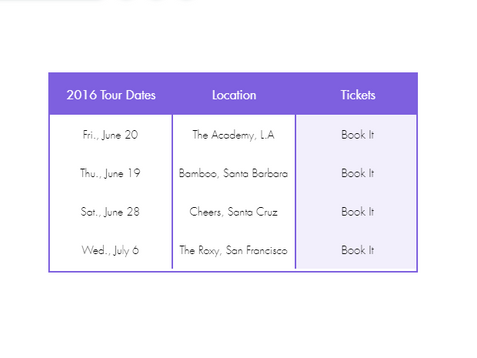 Wix Table in Lists & Grids