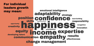 What are You Growing? The Gap between Individuals and Organizations