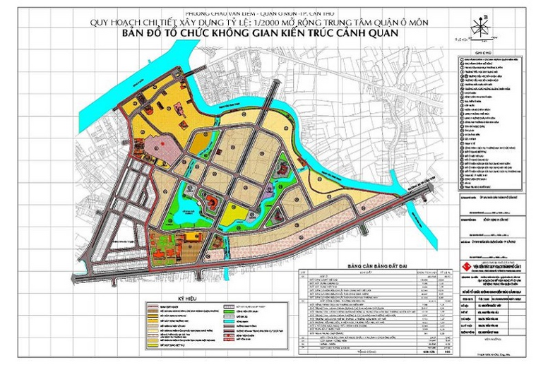 Thời gian quy hoạch