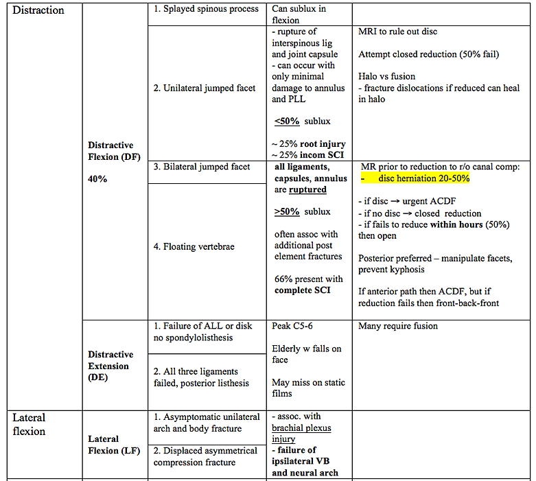 Pseudarthrosis without surgery picture