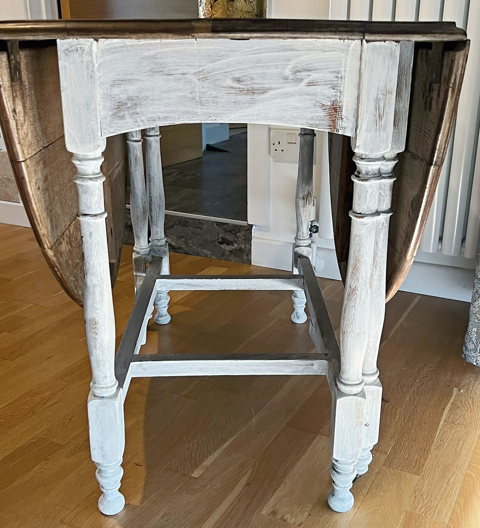 Thumbnail: chalk paint table legs