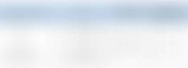 ĐẦU CHỤP CÁCH ĐIỆN OP-1, OP-2 DÙNG CHO CỐT   E-S, E-M, E-L