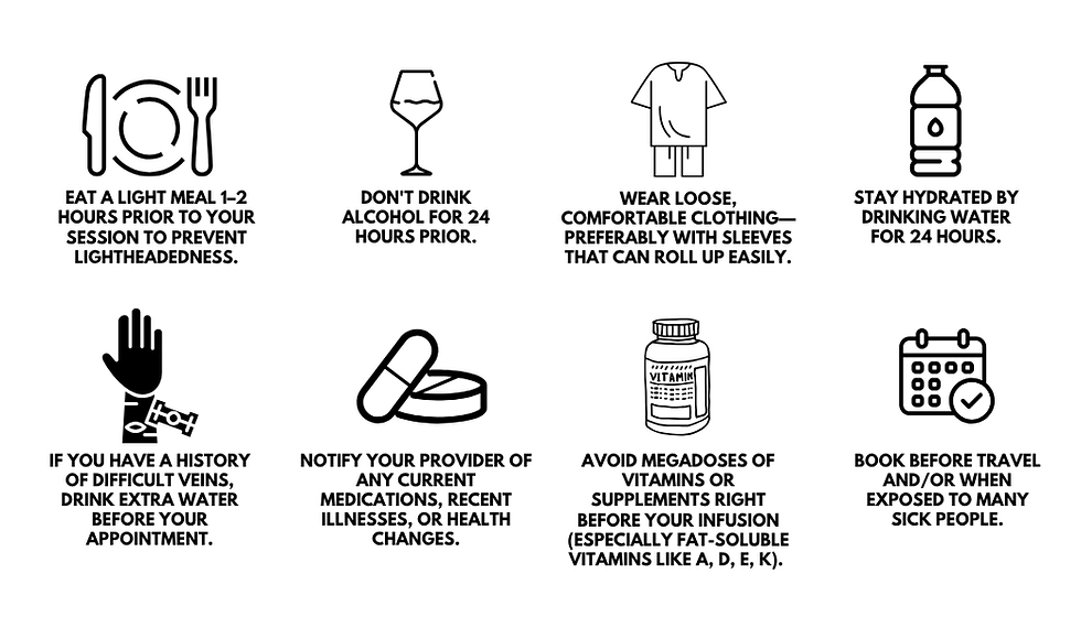 IV Therapy (Website) - Before & After Care Card.png