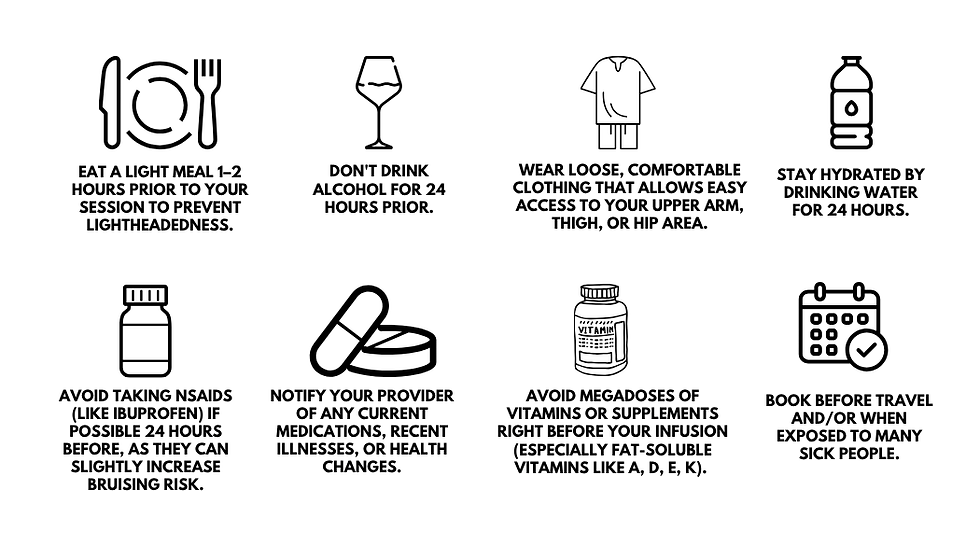 Wellness Boost Injections (Website) - Before & After Care Card.png