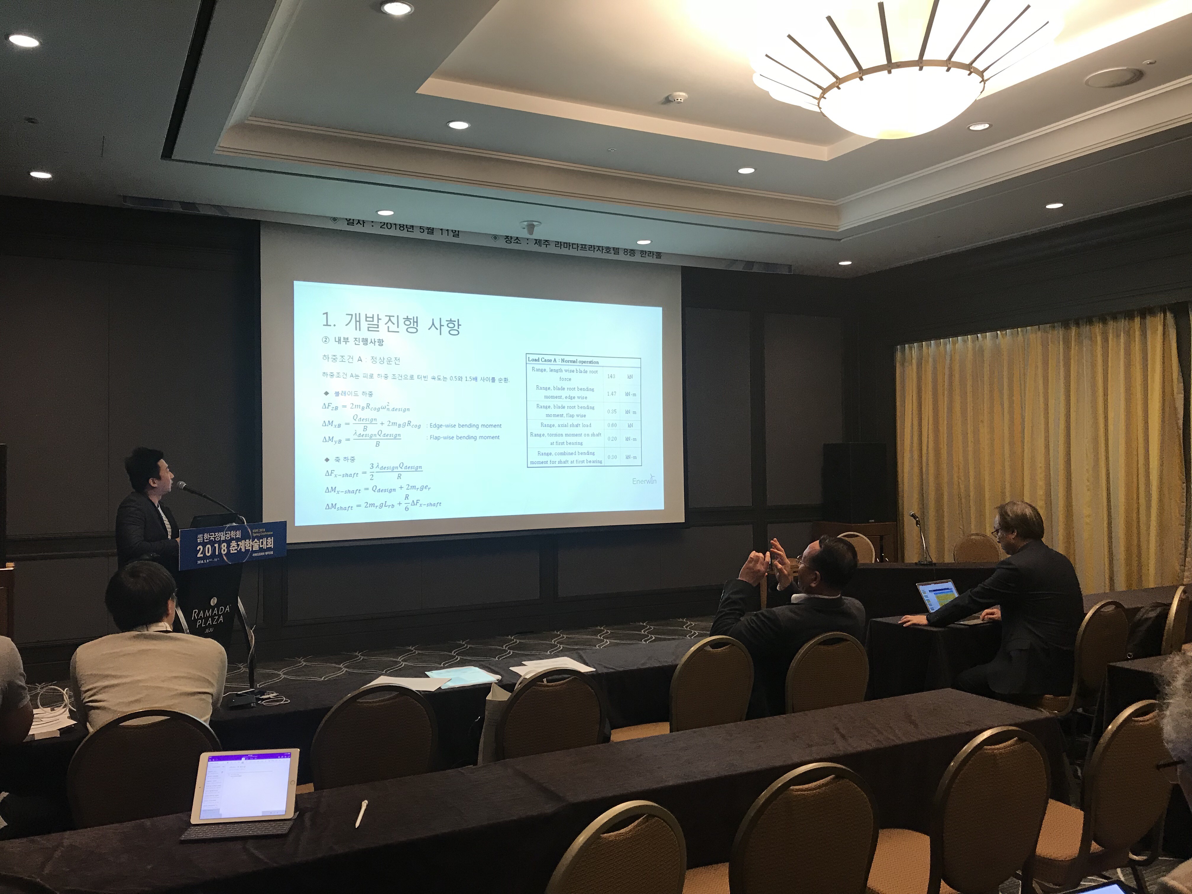 Wind Technology Development Workshop