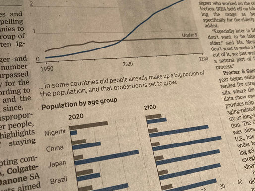 Select articles from WSJ 2/1/21