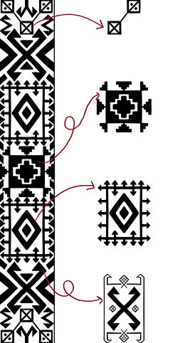 Sandıklı Kartı Bordür