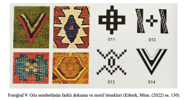 Göz Motifleri