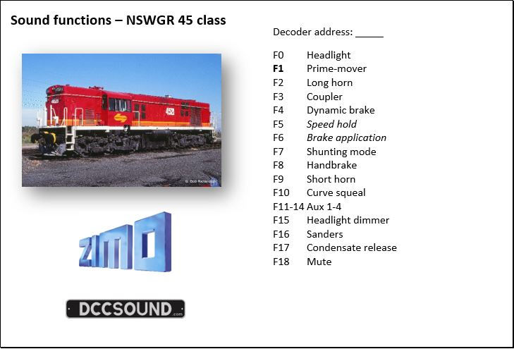 NSWGR 45 class (D/E) sound project