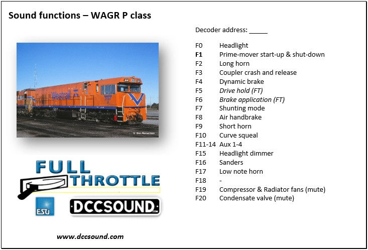 WAGR P class (D/E) Full Throttle sound project